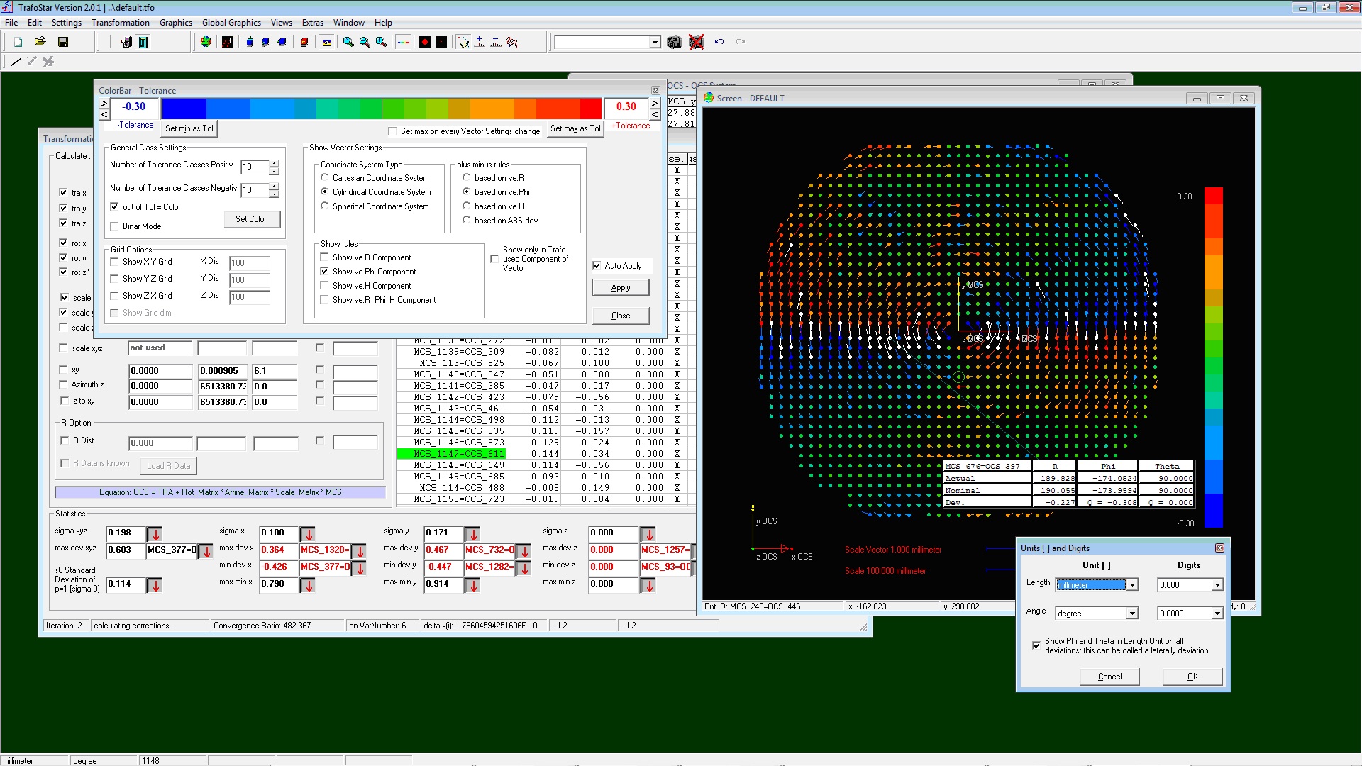 TrafoStar deviation graphics